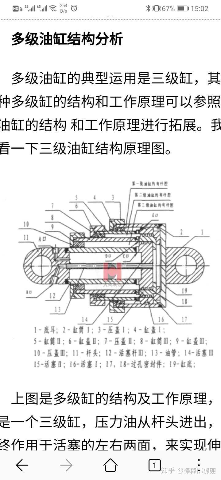 多级往复式油缸结构图是哪样的?