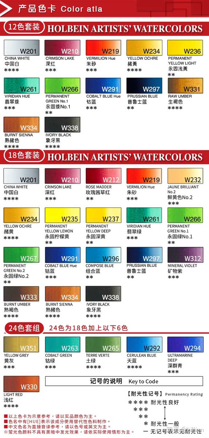 荷尔拜因水彩24色是哪24色啊?有中文译名呢