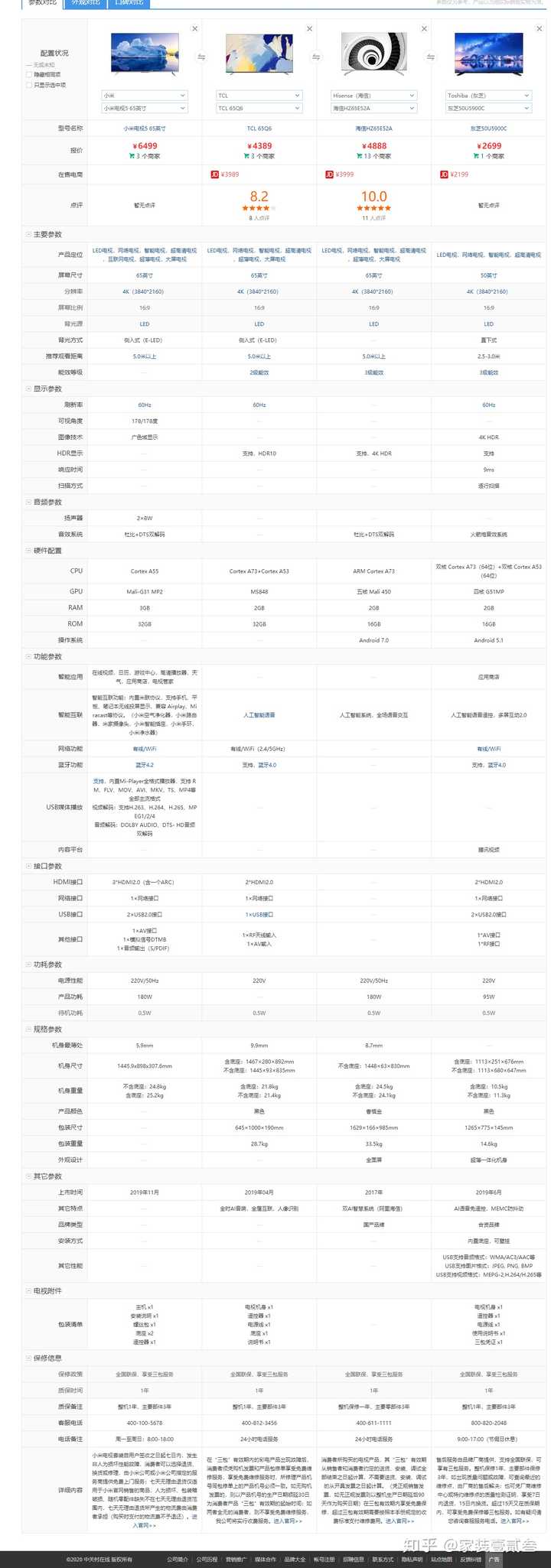 电视推荐 小米电视5,tcl q6,海信hz65e52a,东芝65u5900c这几款哪个