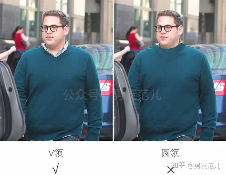 偏胖的男生怎么穿衣搭配?