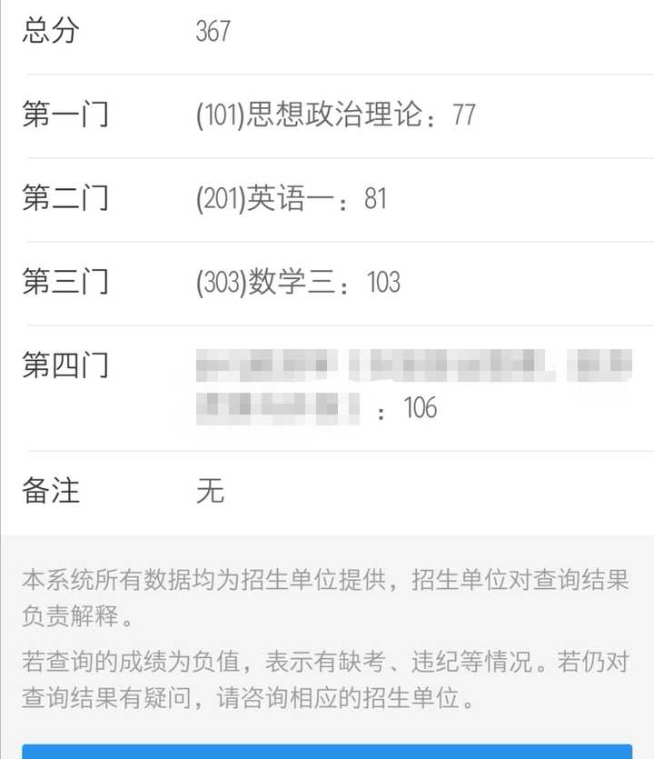 查2020考研成绩是一种怎样的体验你对自己的分数有何感想