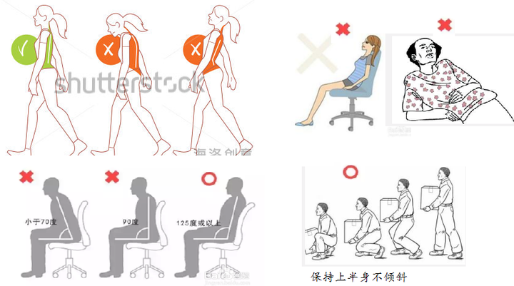 腰椎间盘患者对于跪坐【正坐】和盘腿坐应该选择哪一个呢?