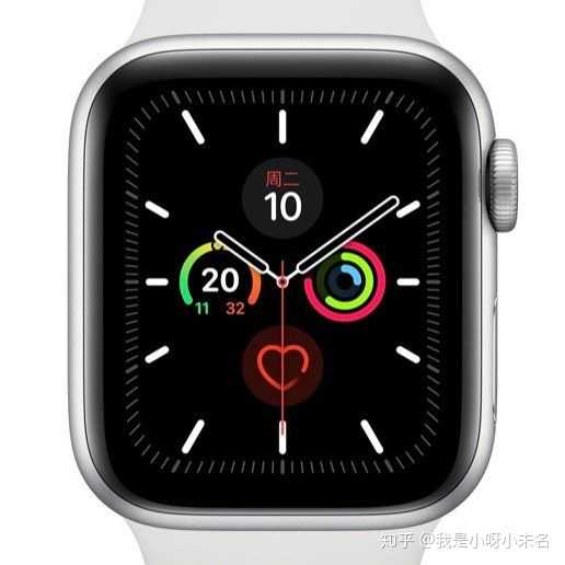 小米手表造型疑似 apple watch,你怎么看?