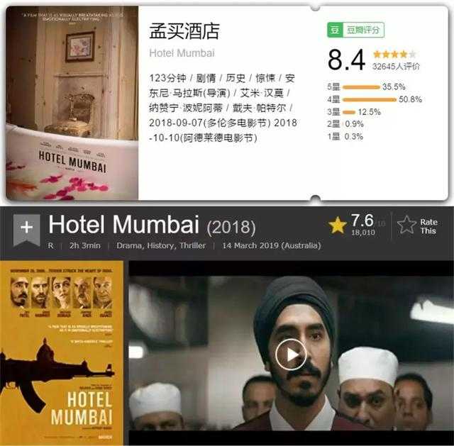如何评价电影《孟买酒店》?