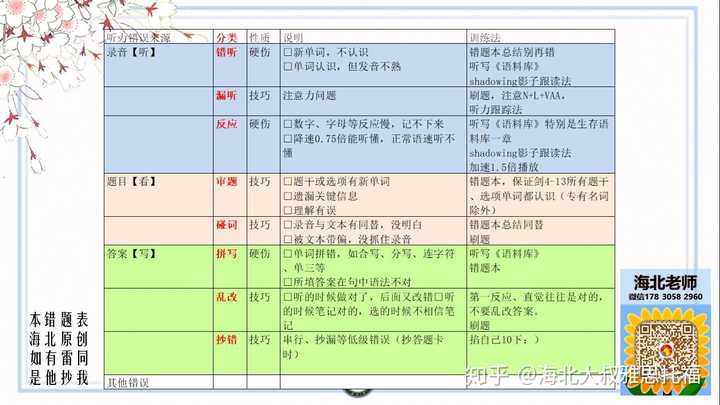 初二语文作文教案_初二机械运动教案_初二教案下载