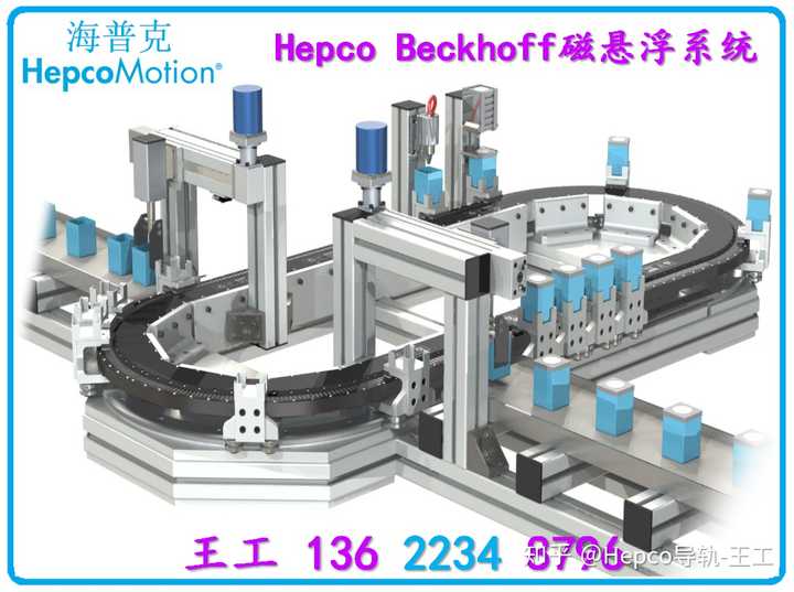 英国hepcomotion线性导轨领航者与德国beckhoff磁悬浮