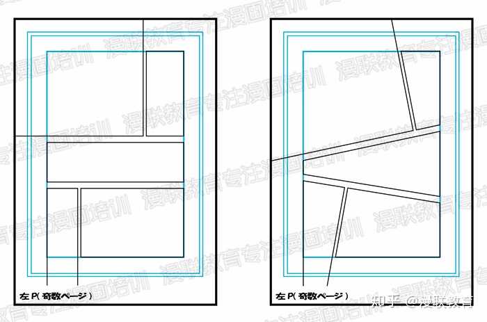 漫画分镜有哪些高级手法?