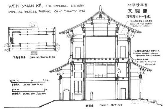 看梁思成的《中国建筑史》中说法: "就斗栱之结构言,元代与宋应作为