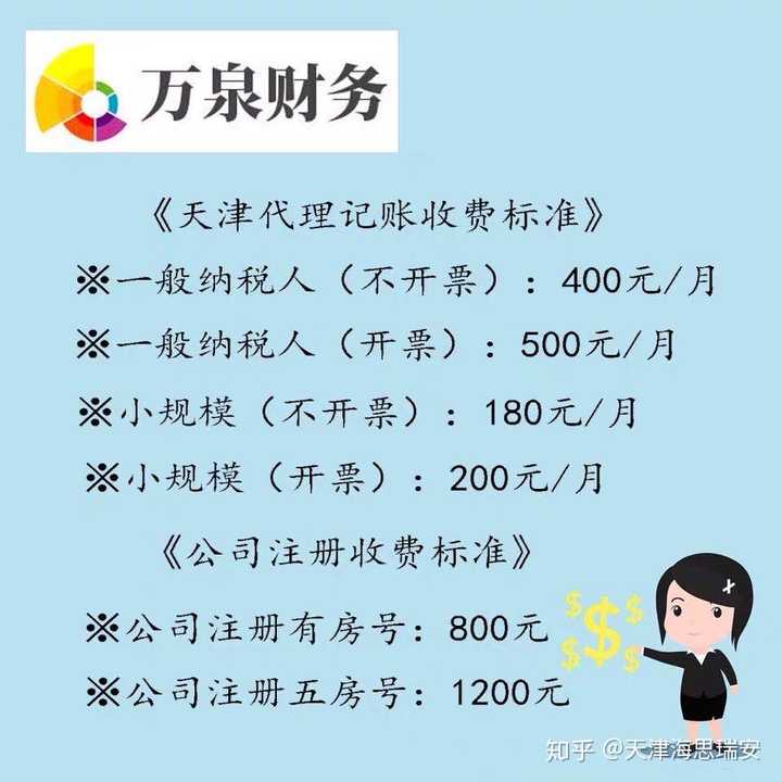 天津公司注册代办一般多少钱