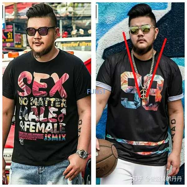 偏胖(微胖)的男生夏天应该怎么穿?