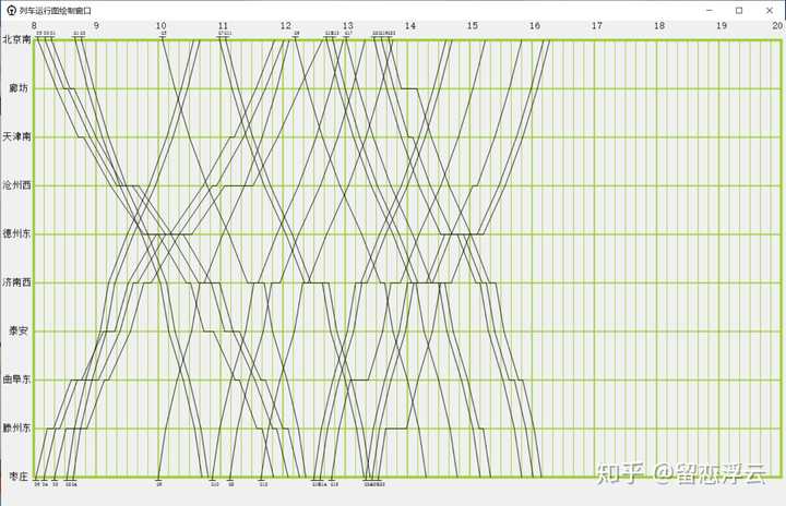 如何用excel画出列车运行图?