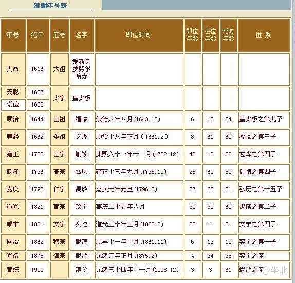 刘邦为何被称为汉高祖