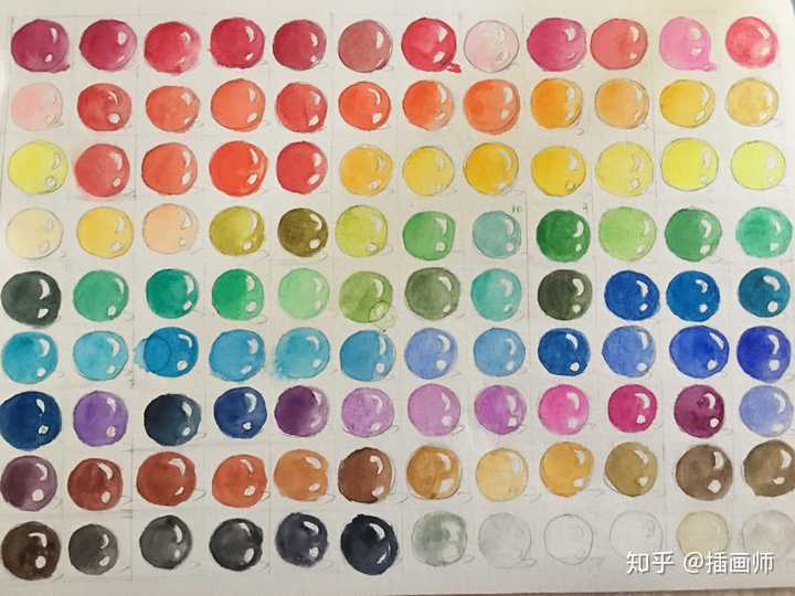 水彩颜料有必要买48色的吗?