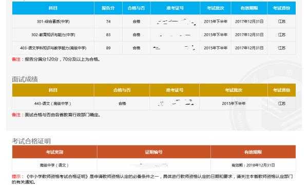 高中语文教师资格证笔试和面试成绩