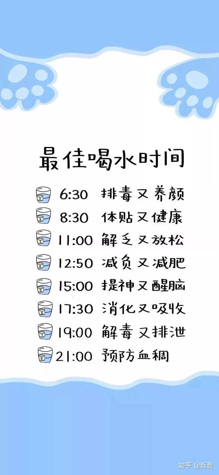 请问谁有每天喝水时间点的那个壁纸?