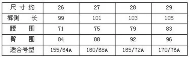 zara裤子尺码对照表