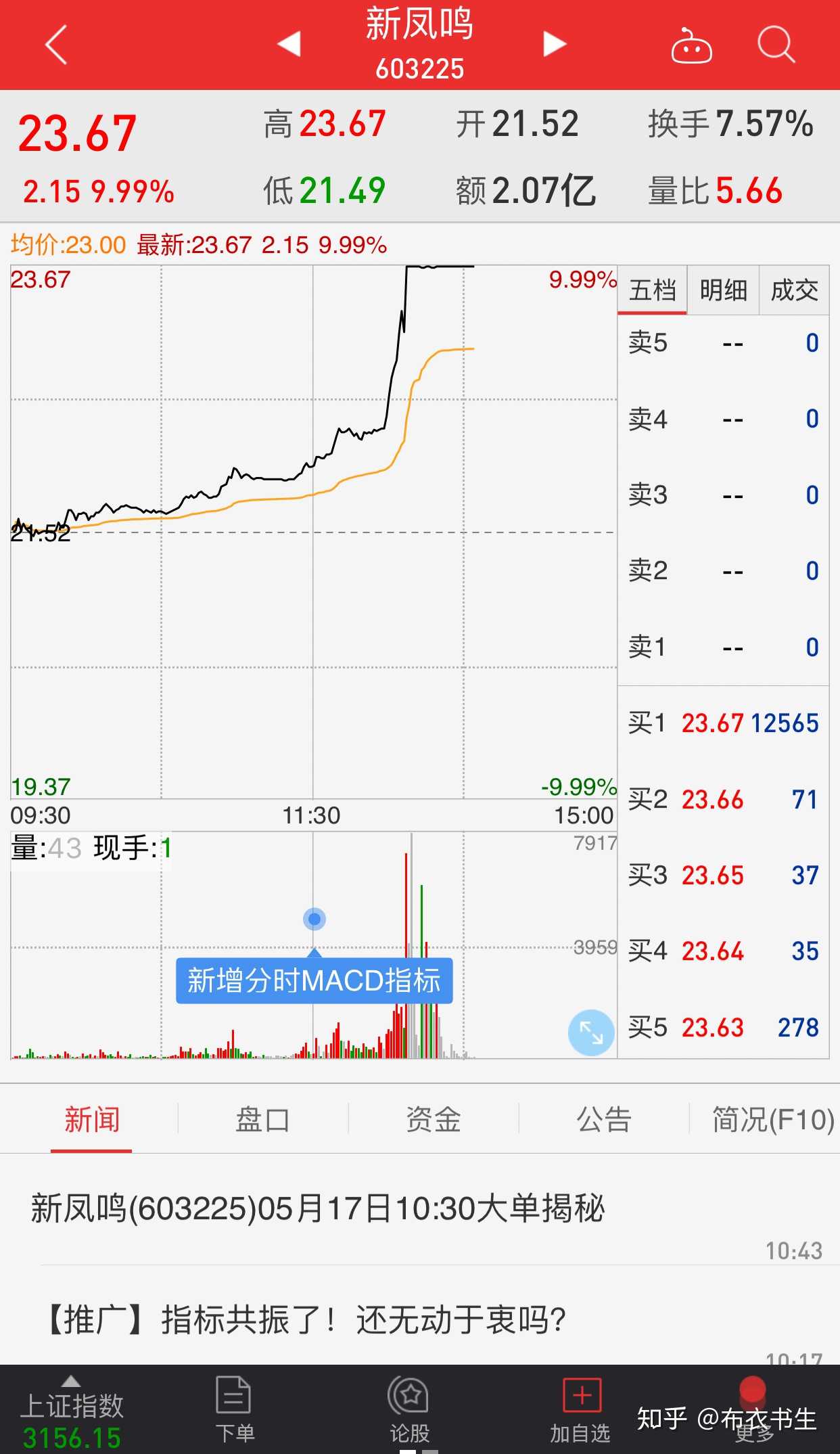 新凤鸣涨停,新凤转债也跟着沾光 - 知乎