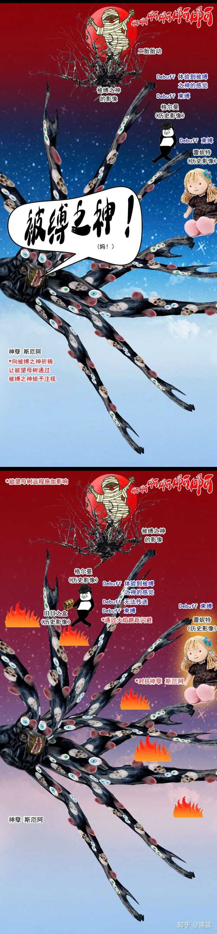 如何看待及评价网络小说《诡秘之主》在连载期间均订破十万?