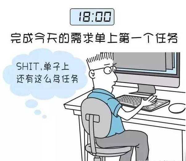 程序员的一天是怎么度过的?他们一天的工作流程是怎么