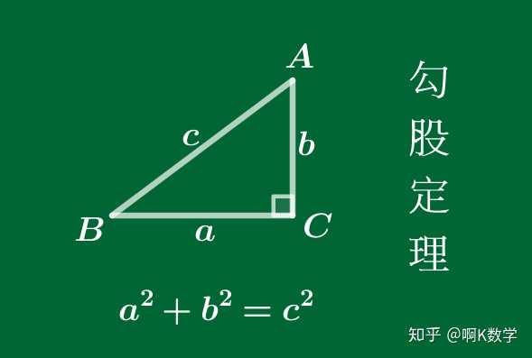 怎么用面积法证明勾股定理?