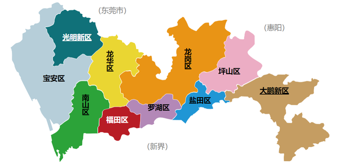 对深圳的城市发展有图片