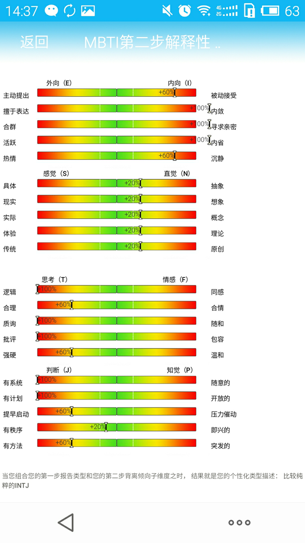 intj的童年是什么样的?