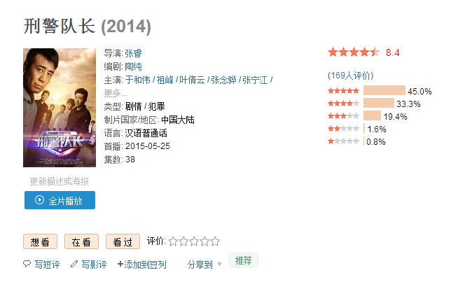 新剧《刑警队长》豆瓣评分8.4,高<em>了吗</em>? - 电视剧