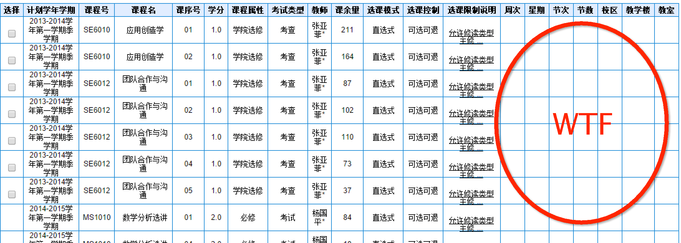 如何评价西安电子科技大学教务系统? - 知乎用