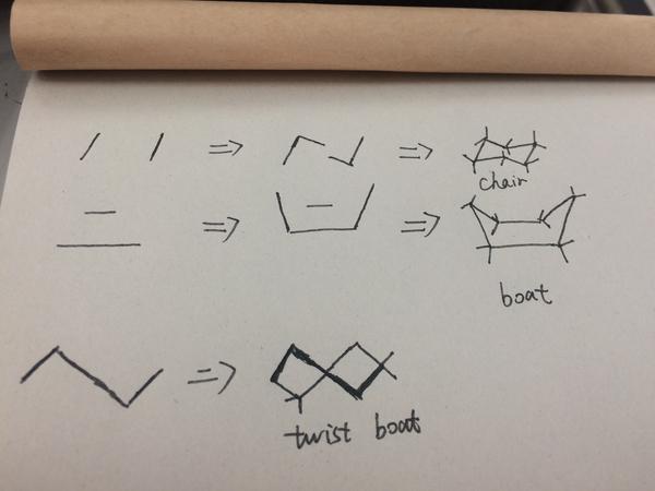 关于手绘先占个坑 先填个小坑 关于环己烷的几种构象的画法 椅式:三