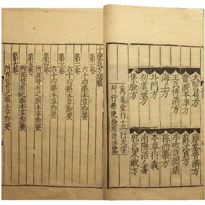 在中国古代写小说是否能盈利?相关出版机制是