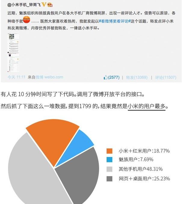 魅族手机谷歌市场闪退_魅族市场营销策划书_魅族手机的市场营销策划书