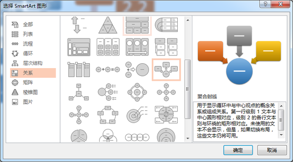 如何用2013 ppt的smart art做出以下图形?