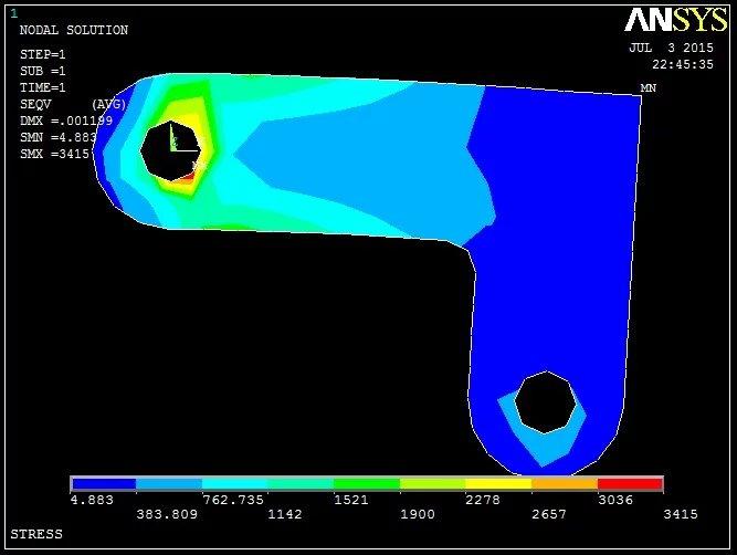 有哪些ANSYS入门书籍值得推荐,本人结构工程