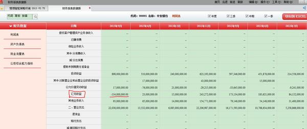 如皋农村商业银行_商业银行的汇兑收入