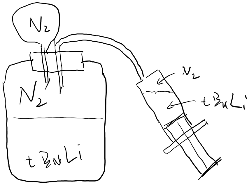 使用叔丁基锂是一种怎样的体验? - Quasicrysta
