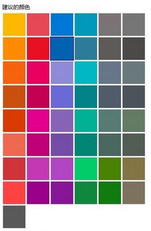 如何看待 Windows 10 的用户界面设计? - Mak