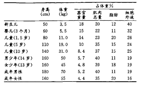 为什么<em>男人喜欢瘦女人</em>? - 柔王丸的回答 - 知乎