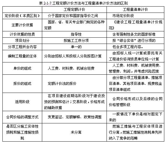 百合是什么意思_人均定额是什么意思