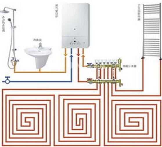 我在网上截得图,是一个燃气热水器带动的地暖.