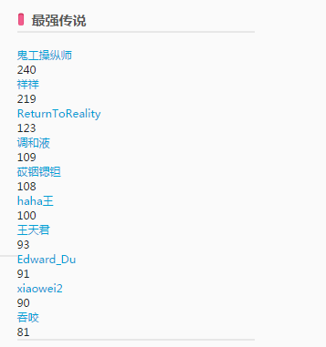 b站邀请码答题全对的人得到什么程度? - 知乎用