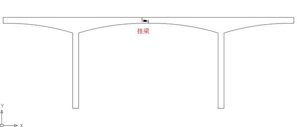 t构和连续刚构桥的区别?