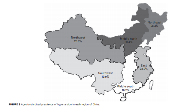 4%,而华南地区的两广,海南等地区可低至 16.图片