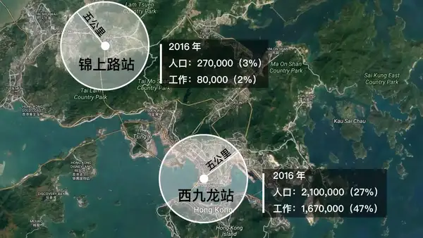 中国的高铁站为什么总是建得那么偏远？