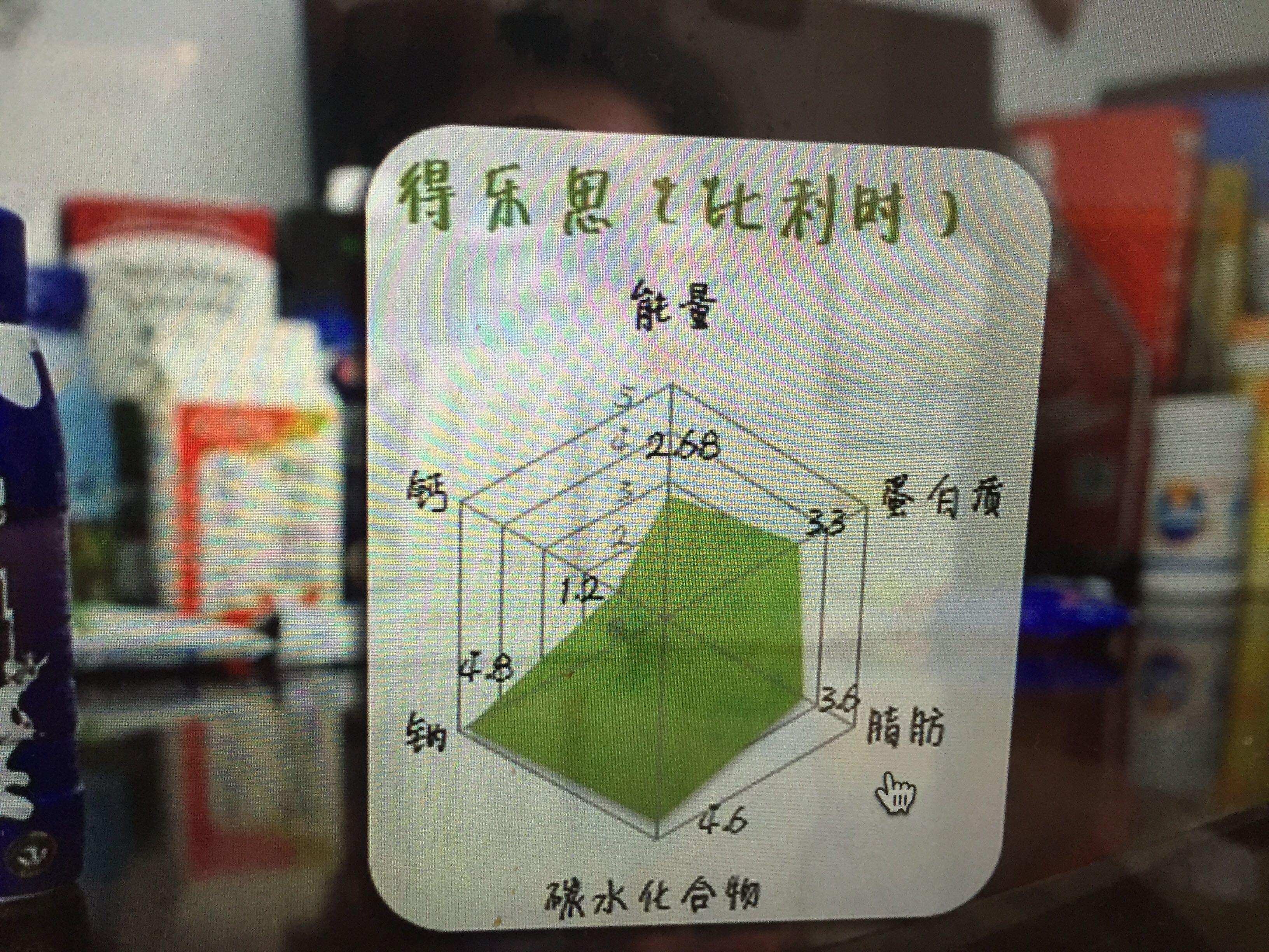在日本购物常常看到类似评测表 这是设么表 用