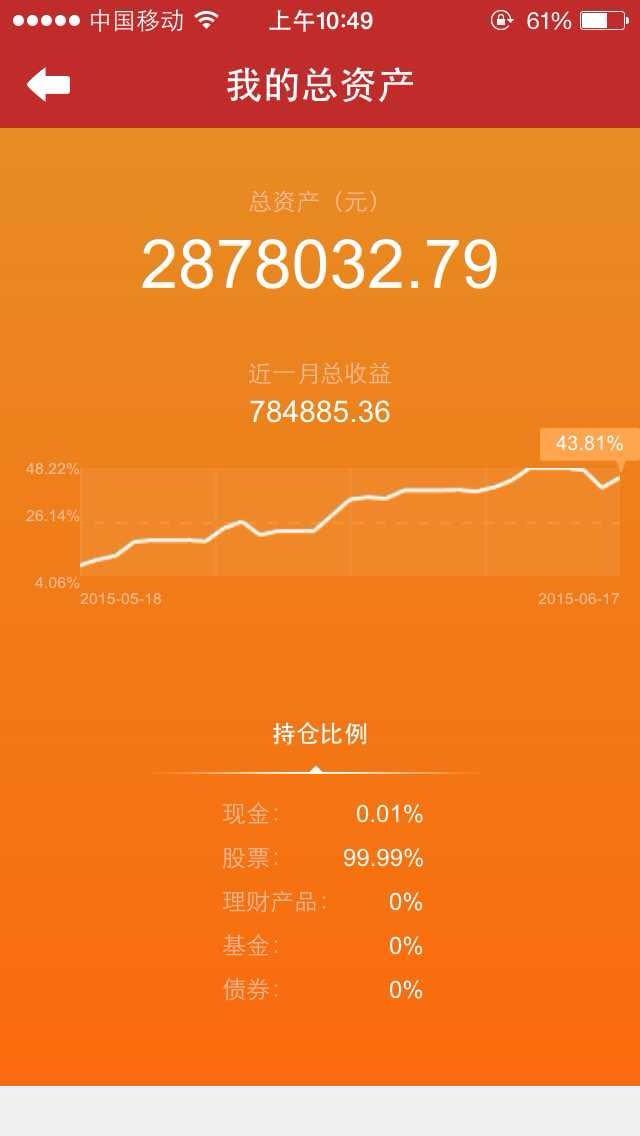 如何劝父亲清仓股票? - 知乎用户的回答