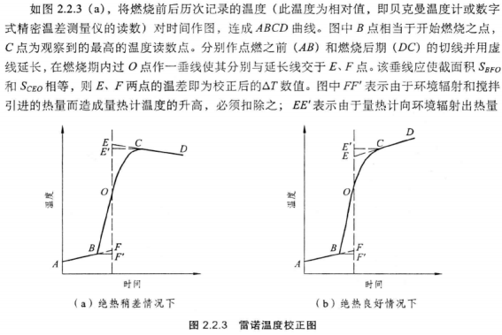 阿杲按点赞数排序按时间排序网友回答 共1个大学物化实验中积分溶解焓