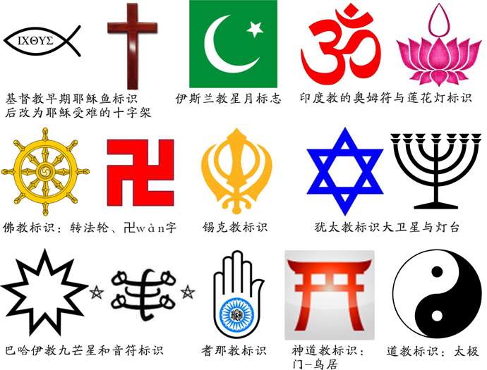 有的宗教标识是不明显的,比如印度教没有明显的标识,宗教符号却很多