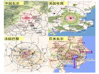 作为中心城市的北京,作为中国的首都它的辐射影响力甚至是全国范围的