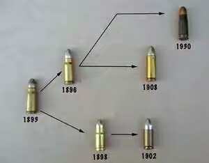 手枪弹 1902年,9*19mm卢格自动手枪弹 1908年,9*25mm毛瑟自动手枪弹