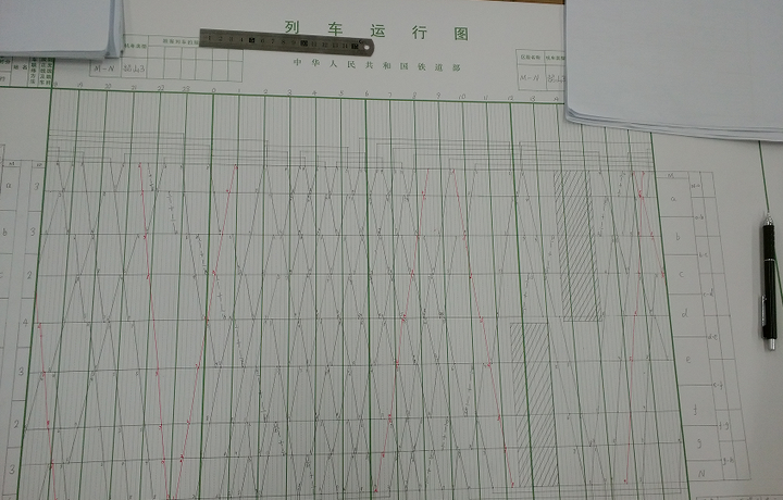 图一:本学期画的很渣的一张列车运行图课程设计.
